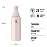 STANLEY Termofľaša The All Day Slim Bottle 600 ml Rose Quartz – Obrázok 2