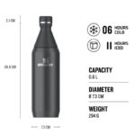 STANLEY Termofľaša The All Day Slim Bottle 600 ml Ash Gloss – Obrázok 2