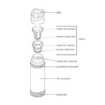 Thermos Mountain FFX Termoska so šálkou do extrémnych podmienok - limetková, 0,9 l – Obrázok 5